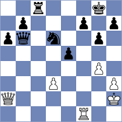 Lopez del Alamo - Valdes Romero (Chess.com INT, 2020)
