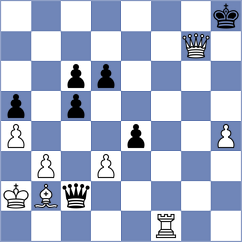 Mendes Aaron Reeve - Novik (chess.com INT, 2025)