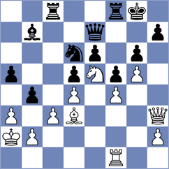 Phillips - Essing (chess.com INT, 2025)