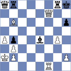 Svidler - Tsvetkov (chess.com INT, 2021)