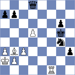Vivaan Vishal Shah - Dudzinski (chess.com INT, 2023)