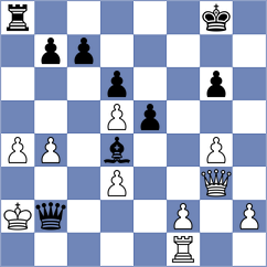 Abel - Alsalti (Chess.com INT, 2021)