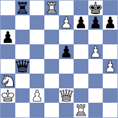 Kobalia - Wagner (chess.com INT, 2021)