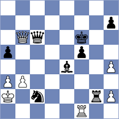 Mamedov - Firouzja (chess.com INT, 2025)