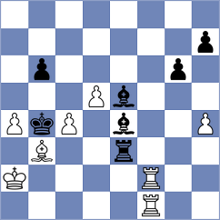 Korobov - Le Tuan Minh (chess.com INT, 2023)