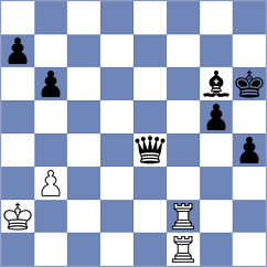 Prohorov - Skuhala (Chess.com INT, 2020)