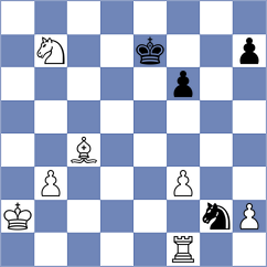 Dominguez - Kovacevic (chess.com INT, 2024)