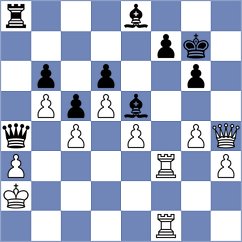 Botez - Ezat (chess.com INT, 2024)