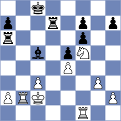 Schut - Shtompel (chess.com INT, 2023)