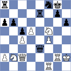 Shafigullina - Da Silva (Chess.com INT, 2020)