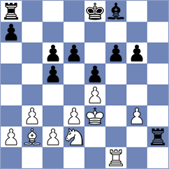 Kochavi - Zubarev (chess.com INT, 2025)