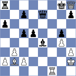 Libuda - Schroedter (Playchess.com INT, 2020)