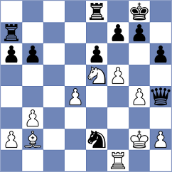 Faikhim Ghanbarnezhad - Jalali (Chess.com INT, 2021)