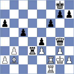Klukin - Sarana (chess.com INT, 2025)