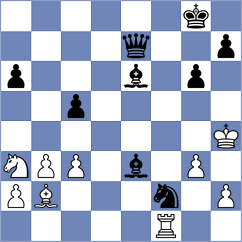 Cherniaiev - Murtazin (chess.com INT, 2025)
