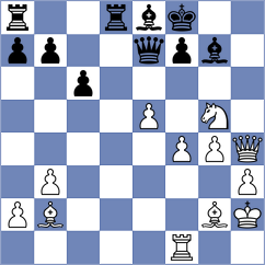 Zahedifar - Ebrahimi Herab (chess.com INT, 2025)