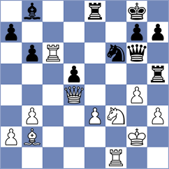 Morovic Fernandez - Moskvin (chess.com INT, 2024)