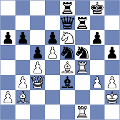 Fischer - Gerstorfer (Bayern, 2001)