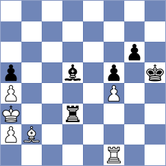 Koshulyan - So (chess.com INT, 2024)