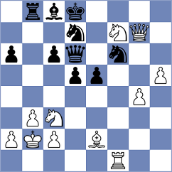 Karamsetty - Gubajdullin (chess.com INT, 2024)