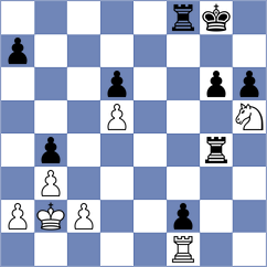 Ausan - Gogelashvili (Playchess.com INT, 2004)