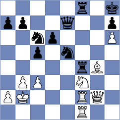Kolb - Shevchuk (chess.com INT, 2023)