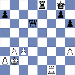 Mansurova - Player (chess.com INT, 2025)