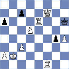 Almaster - Da Silva Sizar (Playchess.com INT, 2004)