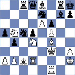 Lagarde - Cosic (Zagreb CRO, 2023)