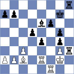 Tay - Sakun (chess.com INT, 2022)