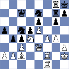 Costa - Wagner (Munich GER, 2025)