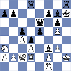 Silva - Sarkar (chess.com INT, 2023)