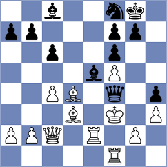 Ernst - Kosakowski (chess.com INT, 2025)