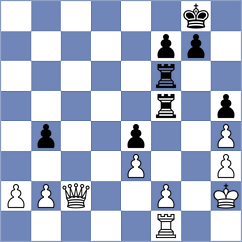 Arabidze - Deveci (chess.com INT, 2025)