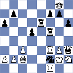 Xie - Kovalev (Budapest HUN, 2024)