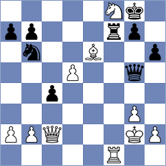 Voiteanu - Cramling Bellon (Chess.com INT, 2020)