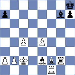 Ruge - Zeltsan (chess.com INT, 2023)