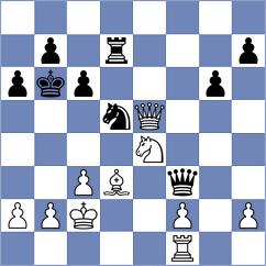 Mendoza - Arslanov (chess.com INT, 2025)