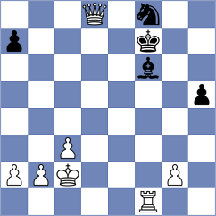Cahaya - Garrido (chess.com INT, 2024)