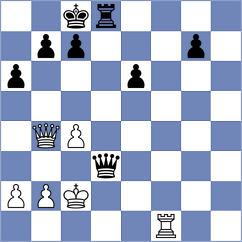 Lenz - Domroese (Playchess.com INT, 2020)