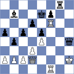 Stefanov - Sunjic (Chess.com INT, 2021)