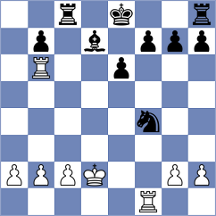 Micic - Gurevich (chess.com INT, 2024)