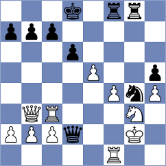 Reprintsev - Dehtiarov (chess.com INT, 2025)