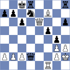 Korchmar - Bortnyk (chess.com INT, 2021)