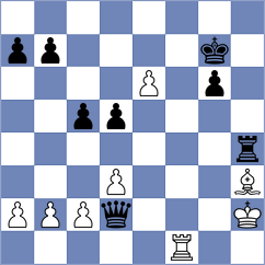 Andrade - Bolos Gimeno (Ourense, 2007)