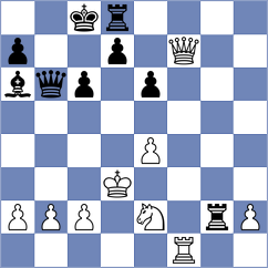 Tomb - Schnaider (chess.com INT, 2025)