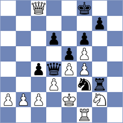 Grischuk - Jumabayev (London ENG, 2025)
