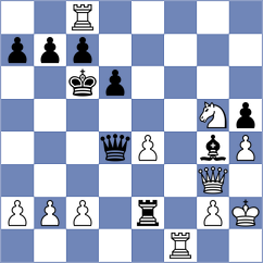 Villarreal - Girya (chess.com INT, 2025)