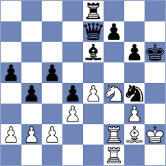 Boidiya - Indusekar (chess.com INT, 2025)