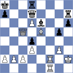 Huisman - Roos (Calvi, 2005)